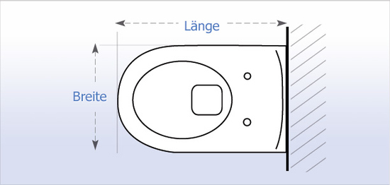 Die Maße der Toilettenkeramik: Für den WC-Aufsatz sollte die Länge von der Wand bis zur Vorderkante mindestens 50 cm betragen, die Toilette sollte zudem zwischen 32 und 39 cm breit sein.